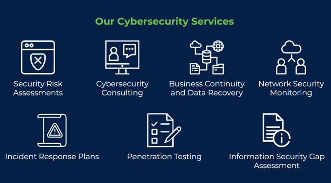 Datalink Networks Cybersecurity Services