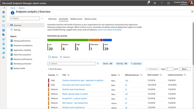 Endpoint Analytics