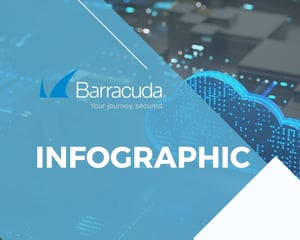 Infographic thumbnail