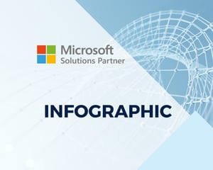 Infographic thumbnail template-3