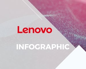 Infographic thumbnail