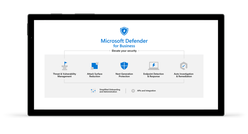 Microsoft Defender for Business