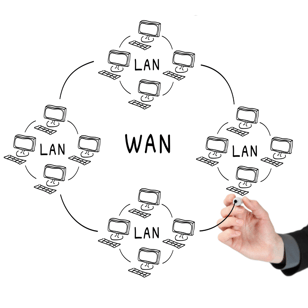 WAN vs LAN (Instagram Post)