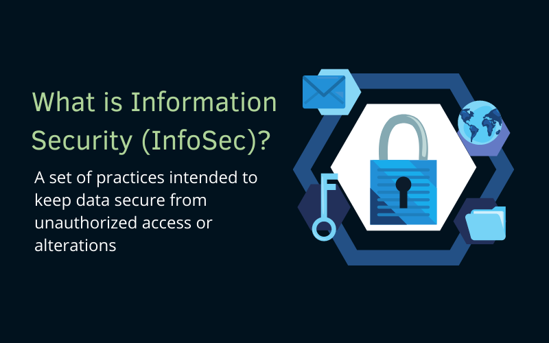 What is Information Security? Guide to InfoSec