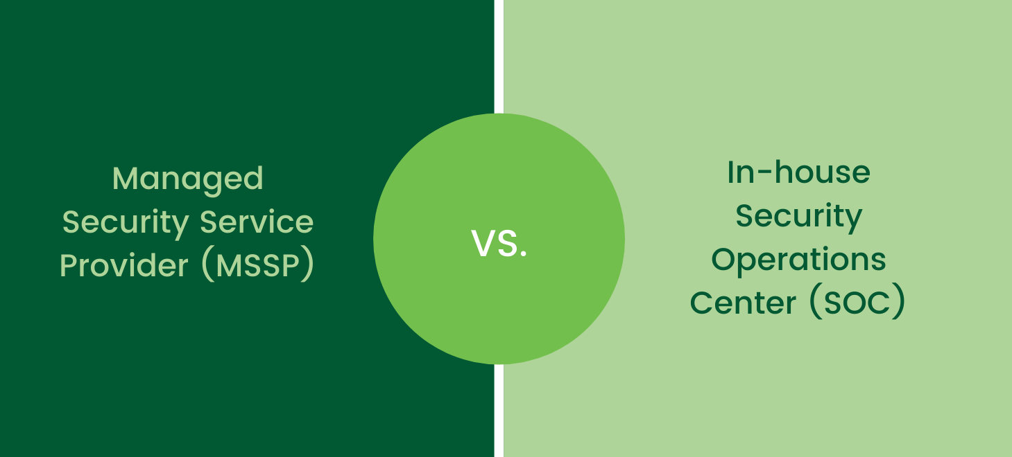 Managed IT Services vs In-House IT: Which Is Right for Your Business? 7 Blog%20Graphics%20%288%29