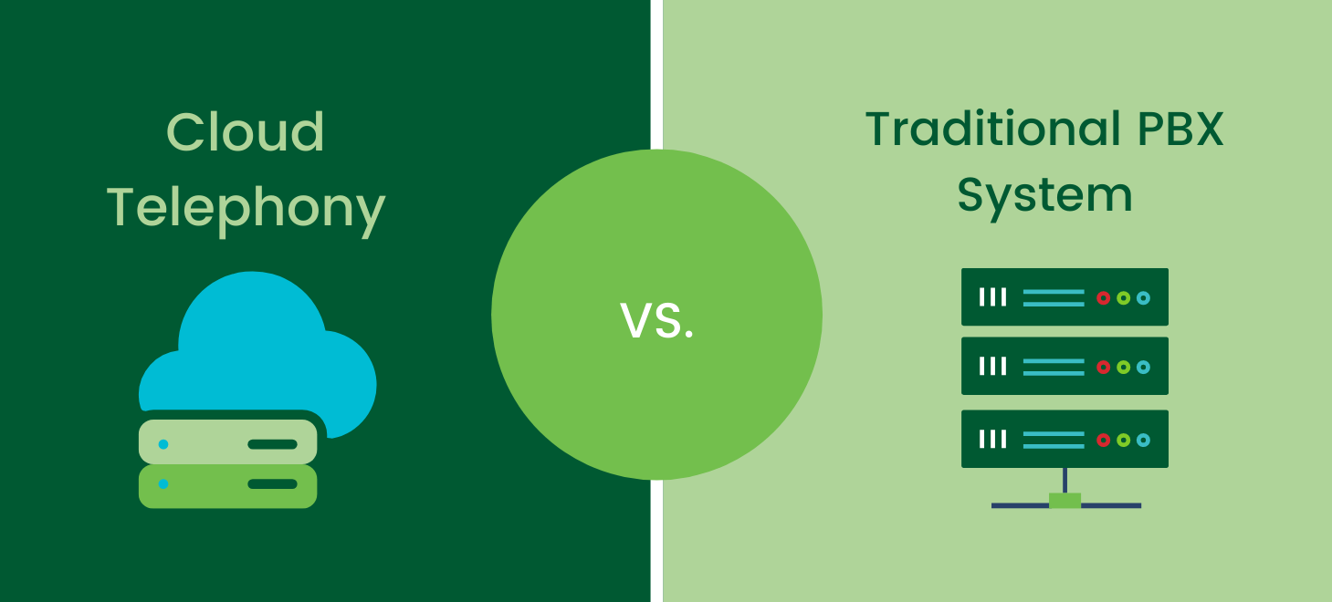 Difference between Cloud Telephony and PBX System - Unified Communications