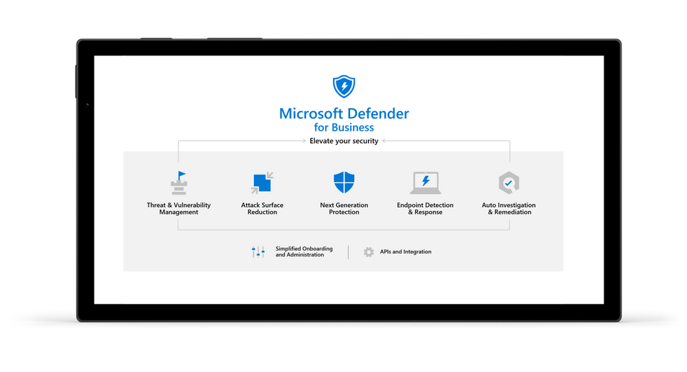 Microsoft Defender for Business