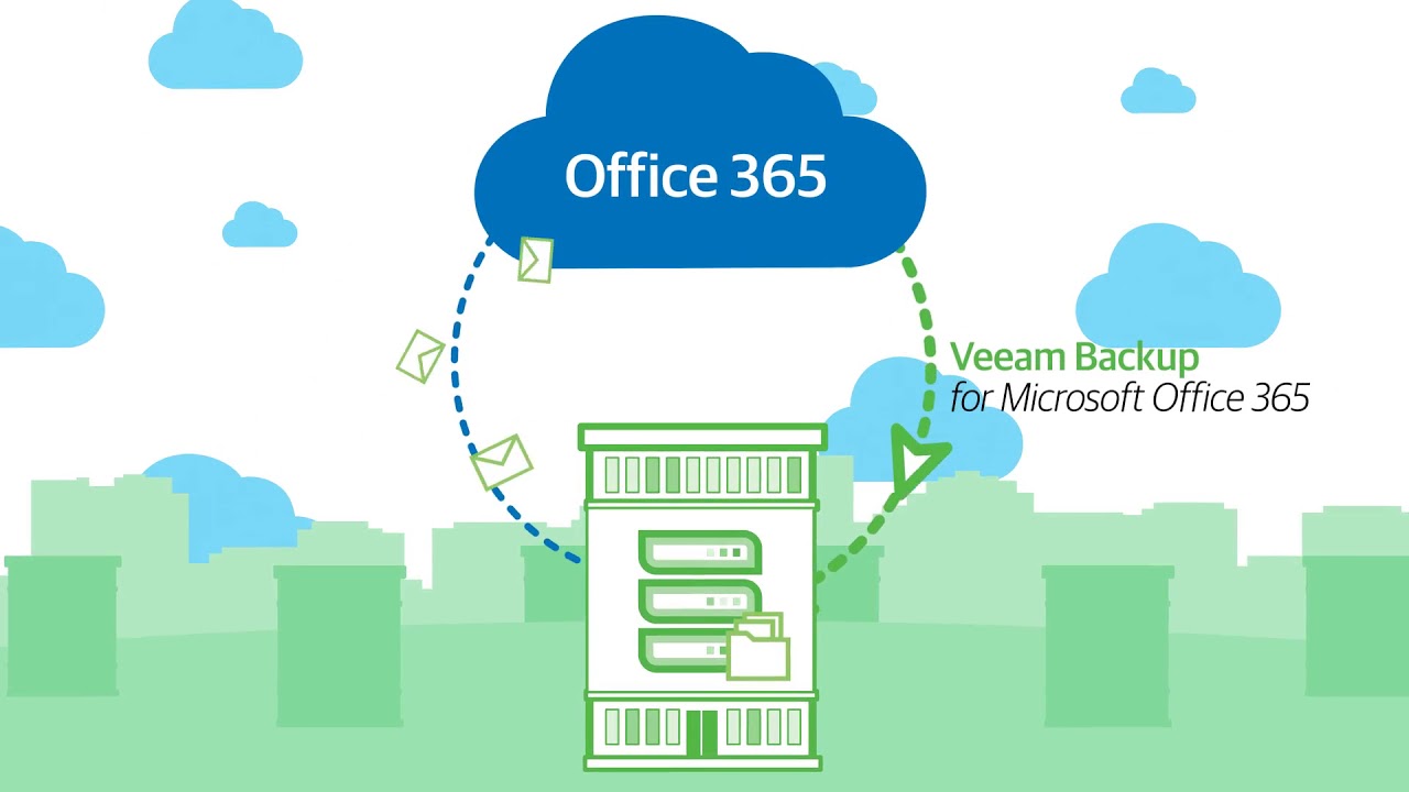 Microsoft Office 365 Veeam vs. Barracuda 