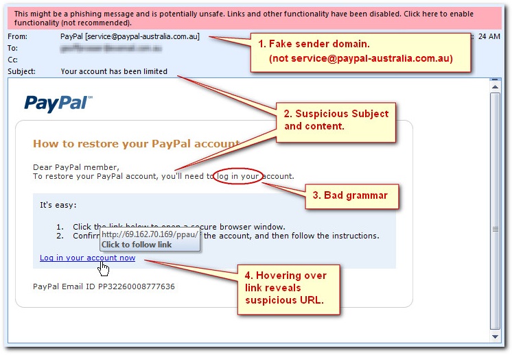 cyber security phishing